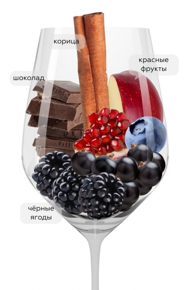 Герцъ, Сикоры23156