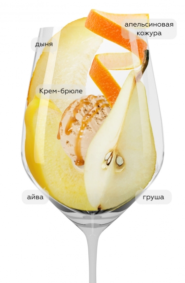 Бьянко, Ле Пьяне23236