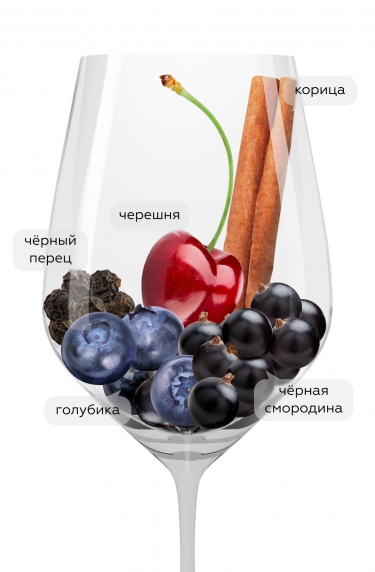 Петрикор Красное, Шумринка23317