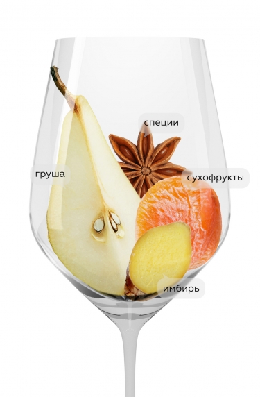 Хихви Квеври, Гиуаани23556