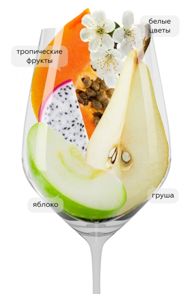 Лугана Сан Бенедетто, Дзенато23763