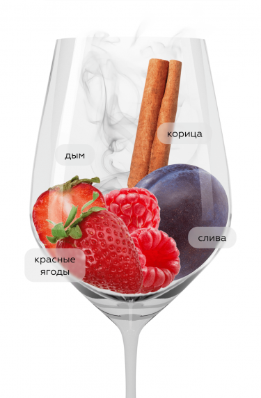 Гоутс ду Роум Рэд, Фэирвью24151