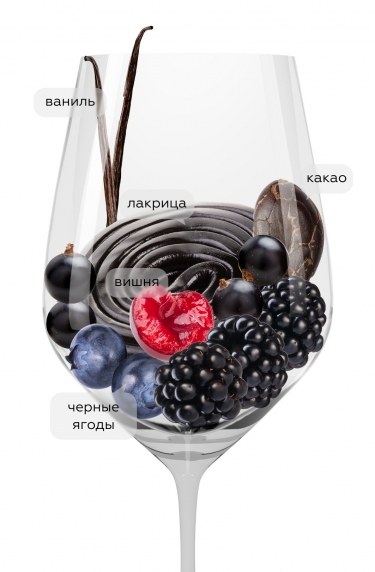 Карнашале, Подере Иль Карнашале24212