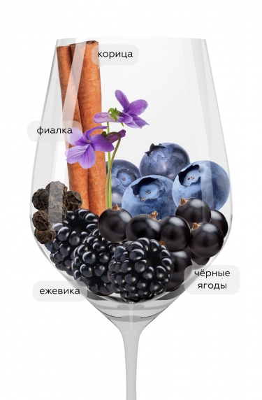 Кьянти Классико, Сан Феличе24598