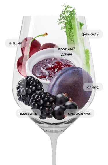 Шатонёф-дю-Пап Сент Пьер де Налис Руж, Гигаль24658