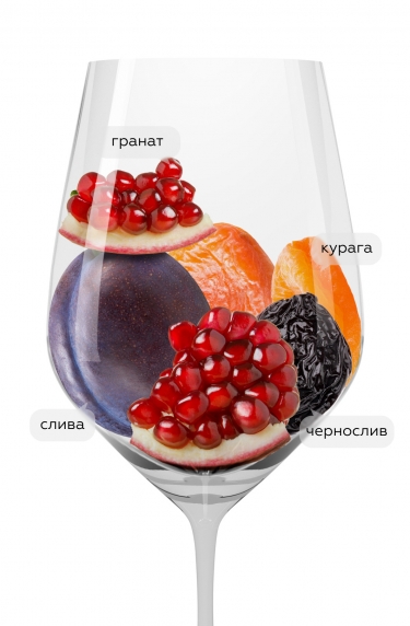 Каор Ле Террасс Мальбек, Ригаль25041