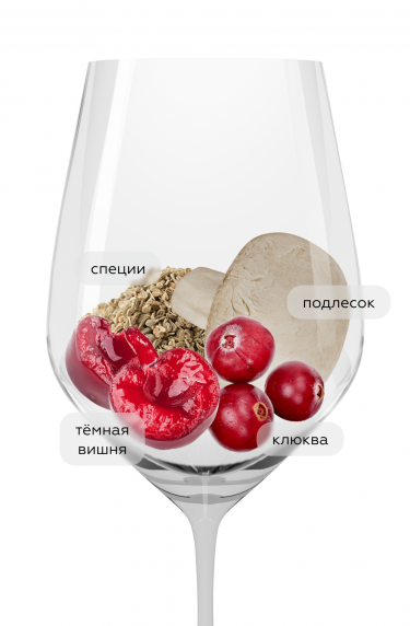 Бургонь Пино Нуар Лафоре, Жозеф Друэн25164