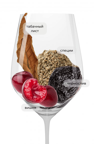 Вино Нобиле ди Монтепульчано Силинео, Фаттория дель Черро25293