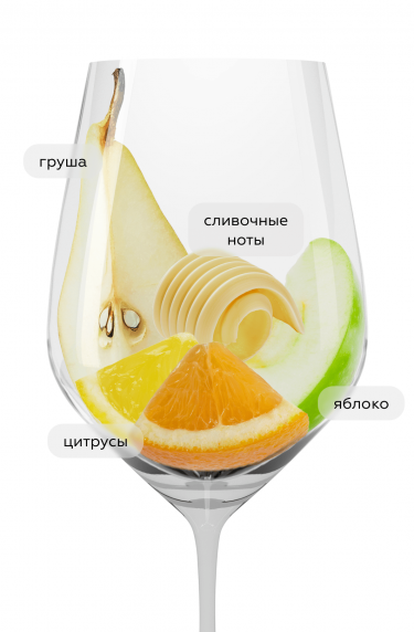 Бесини Премиум Уайт, Бесини25361