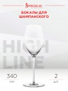 Бокал Хайлайн Шампанское, Шпигелау25465