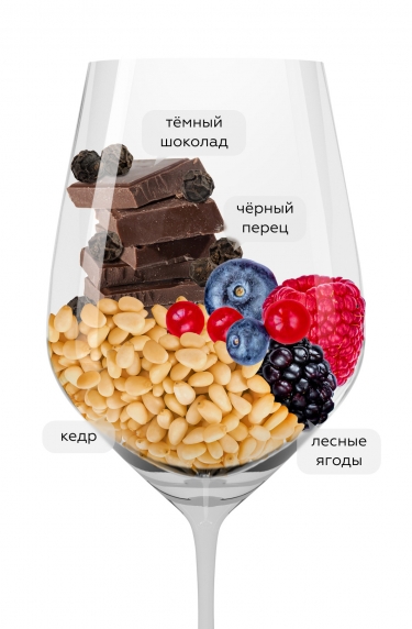 Ла Монтеса, Бодегас Паласиос Ремондо25543