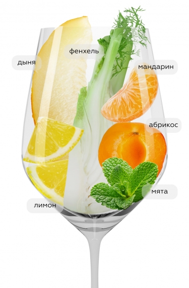 Айлала Трейшадура, Кото де Гомарис25809