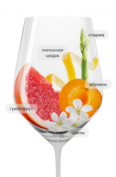 Алиготе, Усадьба Маркотх18263