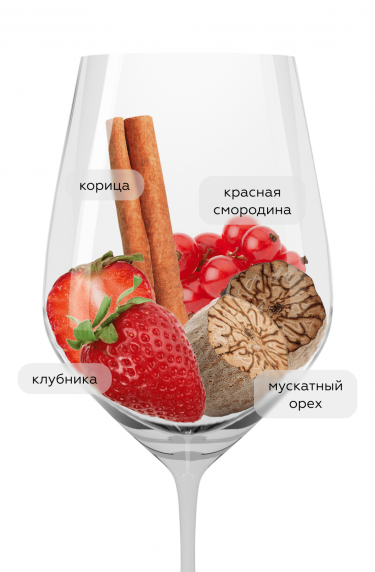 Суль Вулкано Этна Россо, Доннафугата18328