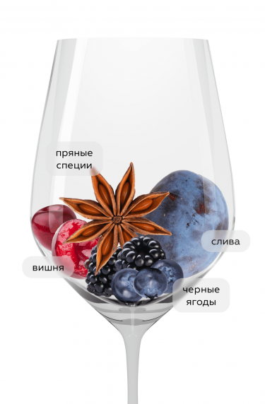 Тенесити Шираз, Ту Хэндз18411