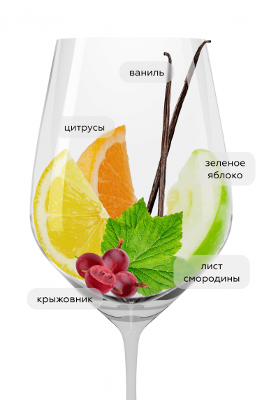 Совиньон Блан, Лефкадия18420