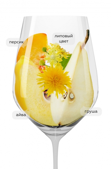 Локо Чимбали Белое, Локо Чимбали18509