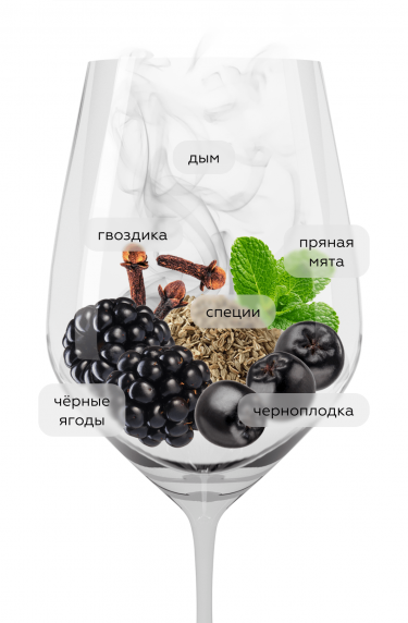 Тенута Регалеали Неро д'Авола, Таска д'Альмерита18566