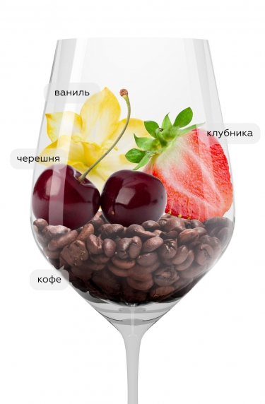 Пино Нуар Красная Горка, Галицкий и Галицкий18574