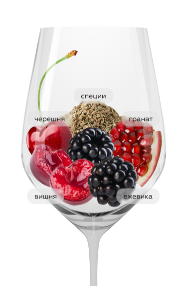 Киндзмараули, Бинехи18681