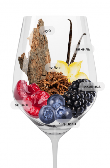 Ракконтами, Веспа18733