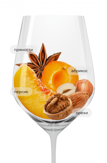 Кондрие Ля Птит Кот, Ив Кюйерон18737