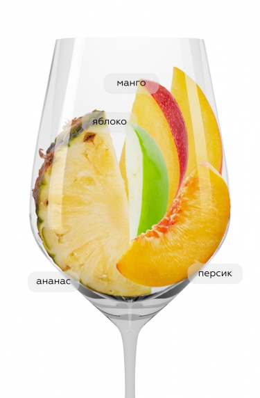 Тре Пассо Бьянко, Чело18798