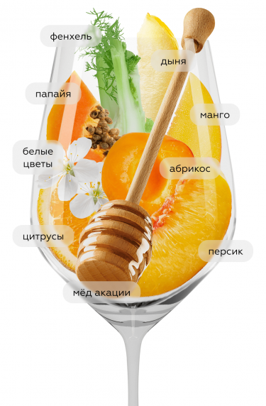 Кондрие, Гигаль18888